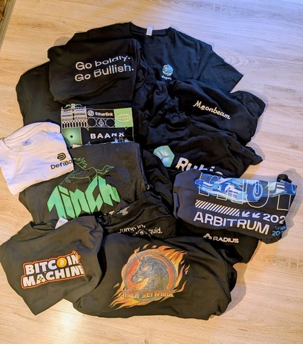 Einmalige crypto - einmalige,